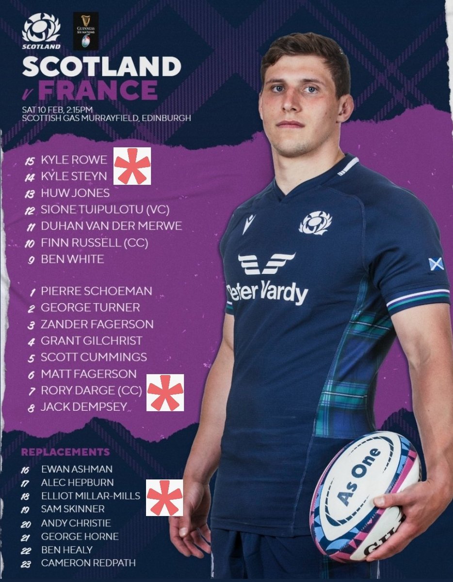 TDB_Sports's tweet photo. Its game on at Murrayfield. @SixNationsRugby Round 2.
Go well #RoryDarge #KyleRowe & @MillarMills_3 for @Scotlandteam 🏴 vs @FranceRugby 🇨🇵 Empty the tank lads & enjoy it 💙 #Scotland #ScottishRugby #France #FranceRugby #Rugby #GuinnessSixNations #Edinburgh #SCOvFRA #AsOne https://t.co/bHbuaxAgFw