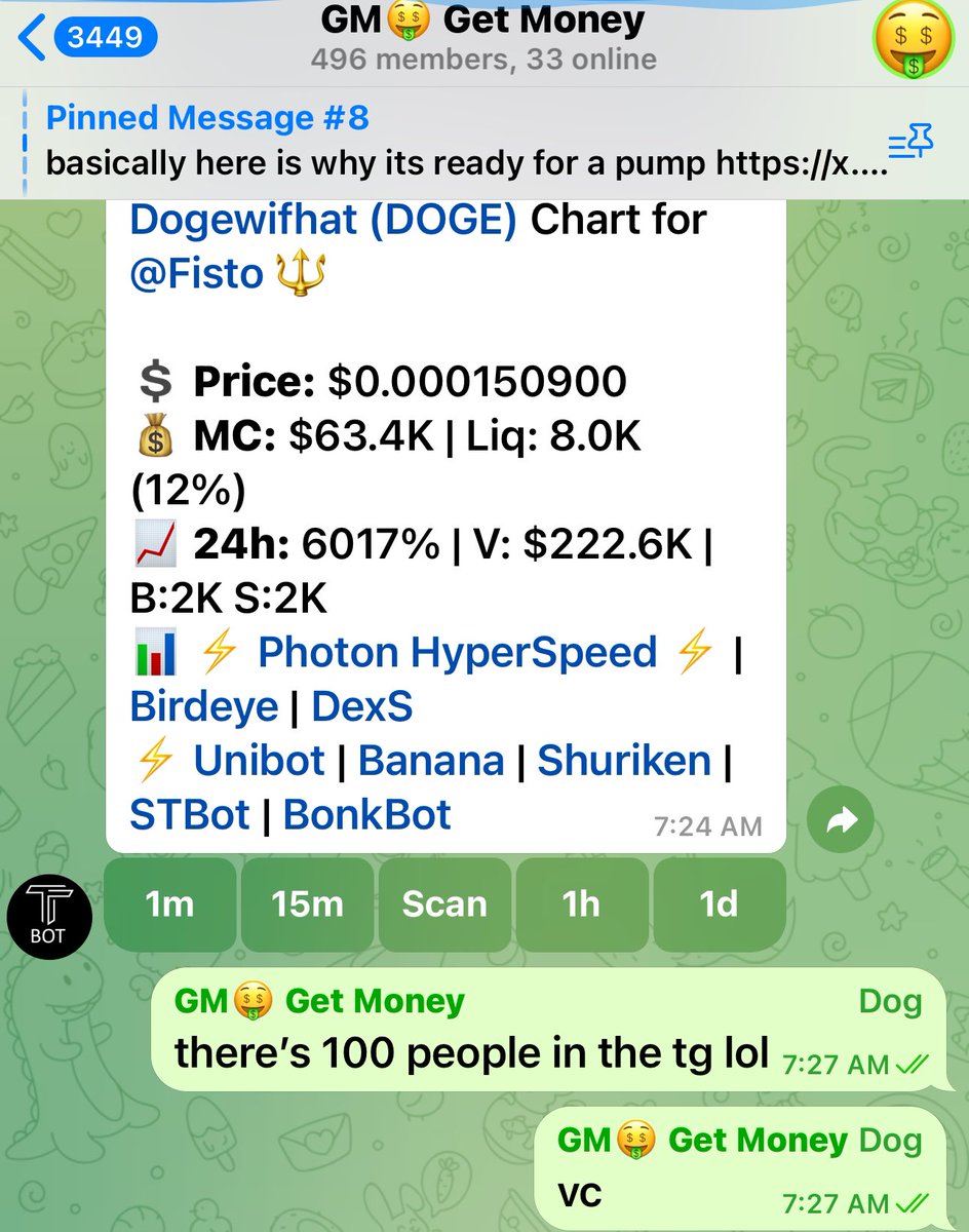 GMgmers's tweet photo. Shared #dogewifhat @ $60K MC purely based on meta and distribution and it’s been running ever since. Sitting at 1M MC rn

X: @dogewifcoinsol 
tg: https://t.co/Ucl1zF8uUA

GM🤑: https://t.co/v4Dt7PHXjo https://t.co/46gyyn2Mvp