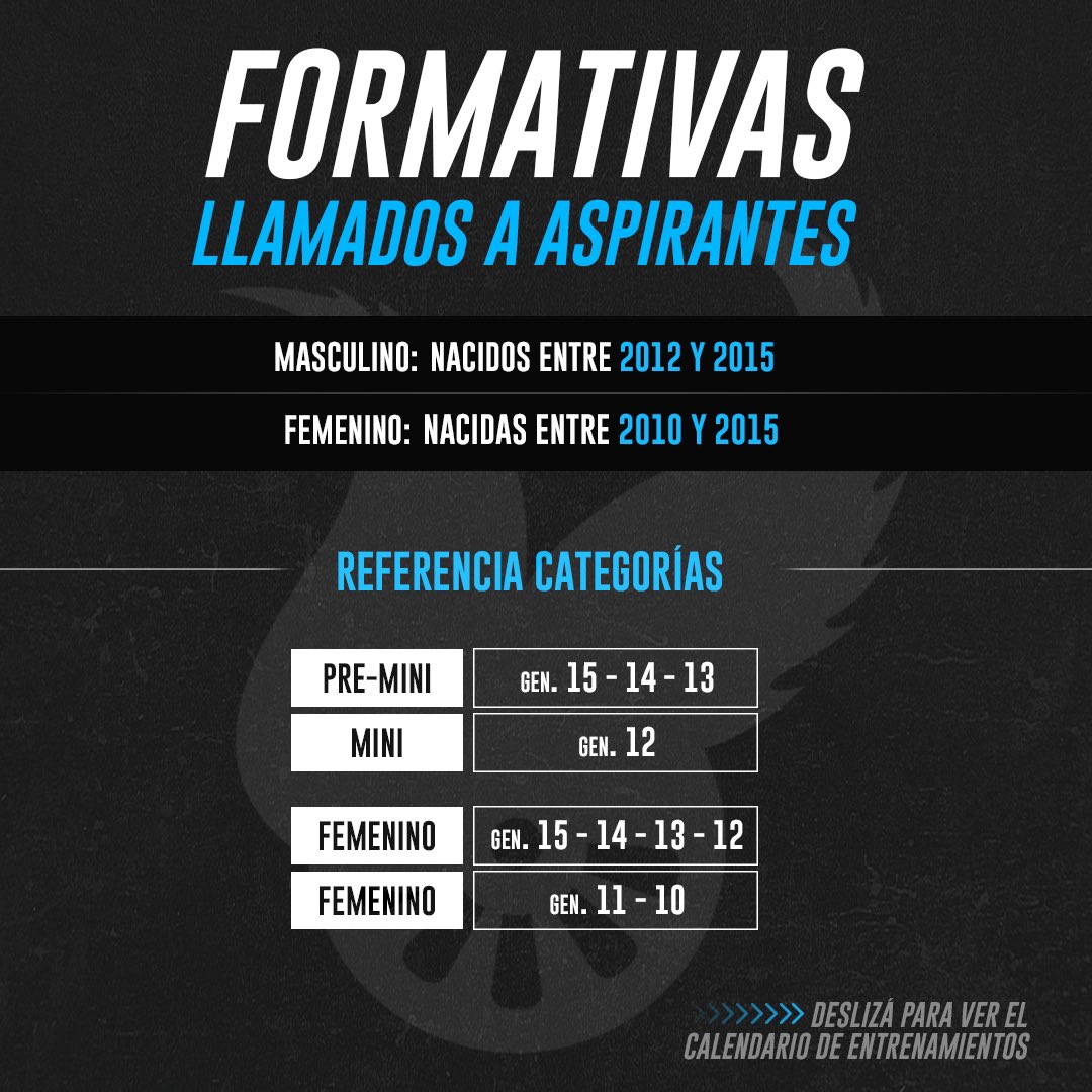 clubaatenas's tweet photo. 📣 LLAMADO ASPIRANTES DE FORMATIVAS: BASKET MASCULINO Y FEMENINO 🏀💙

Si naciste entre 2010 y 2015, podés ser parte de las formativas de Atenas

Te dejamos el calendario de entrenamientos durante Febrero 🗓️ 

Tenemos cupos abiertos para todas las categorías ⛹🏻‍♂️

➡️ Sigue https://t.co/9BPSitCk2E