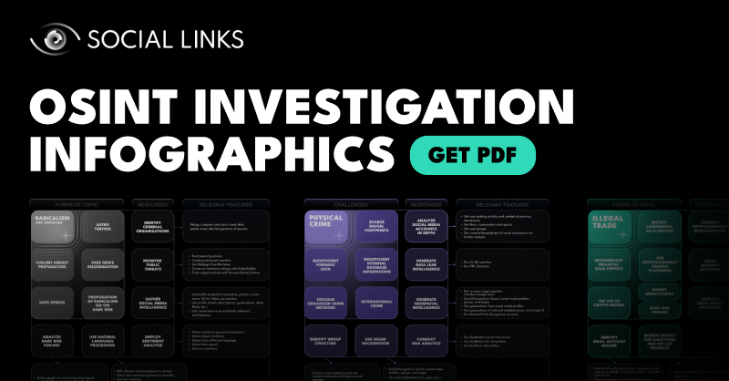 _SocialLinks_'s tweet photo. Our free infographic, ‘OSINT Investigation Approaches for LEAs with SL
Crimewall,’ is available now through the Social Links website. Grab
your copy of this handy work companion that can help you out in
various cases 👉