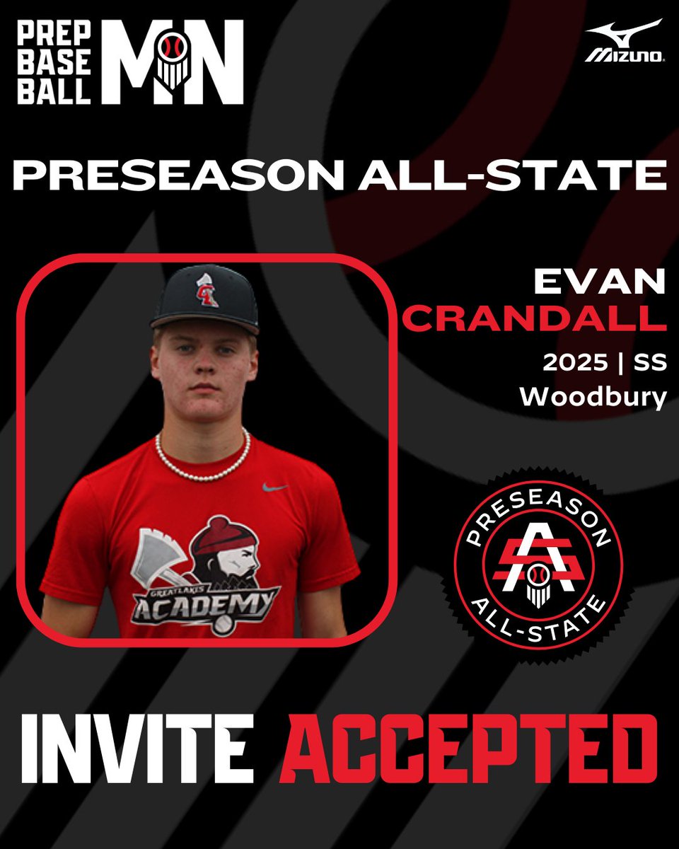 Prep Baseball Minnesota (@prepbaseballmn) on Twitter photo ๐๐๐๐ ๐๐ ๐๐ซ๐๐ฌ๐๐๐ฌ๐จ๐ง ๐๐ฅ๐ฅ-๐๐ญ๐๐ญ๐
Evan Crandall โก๏ธ ๐๐ฏ๐ท๐ช๐ต๐ฆ ๐๐ค๐ค๐ฆ๐ฑ๐ต๐ฆ๐ฅ
โ๏ธ: <a href="/EvanCrandall_25/">Evan Crandall</a>
โพ: SS
๐: 2025
๐: <a href="/WHSBaseballMN/">Woodbury HS Royals Baseball</a>
๐ฅ: <a href="/MN_Lumberjacks/">Great Lakes Baseball</a>
#MNPreseasonAS24
๐ค: loom.ly/cwUb7LE ๐๐๐๐ ๐๐ ๐๐ซ๐๐ฌ๐๐๐ฌ๐จ๐ง ๐๐ฅ๐ฅ-๐๐ญ๐๐ญ๐
Evan Crandall โก๏ธ ๐๐ฏ๐ท๐ช๐ต๐ฆ ๐๐ค๐ค๐ฆ๐ฑ๐ต๐ฆ๐ฅ
โ๏ธ: <a href="/EvanCrandall_25/">Evan Crandall</a>
โพ: SS
๐: 2025
๐: <a href="/WHSBaseballMN/">Woodbury HS Royals Baseball</a>
๐ฅ: <a href="/MN_Lumberjacks/">Great Lakes Baseball</a>
#MNPreseasonAS24
๐ค: loom.ly/cwUb7LE