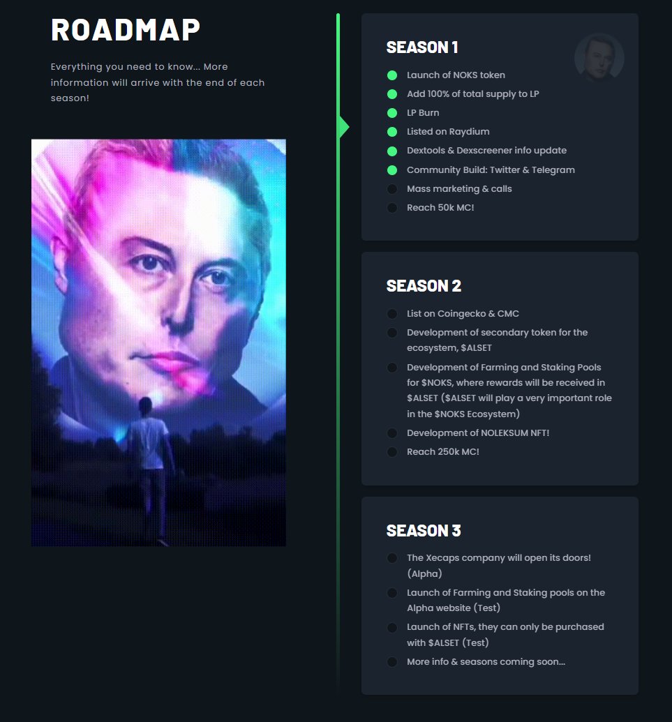 NoleksumSol's tweet photo. Roadmap is live on website!

https://t.co/asiBJTcV6Y

$NOKS #MEME #Noleksum #Solana #SolanaMemecoin https://t.co/gRpocGPiDf