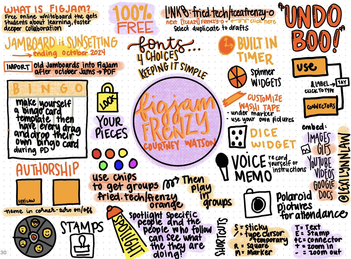 Lexi Law, Ed.D. tweet media