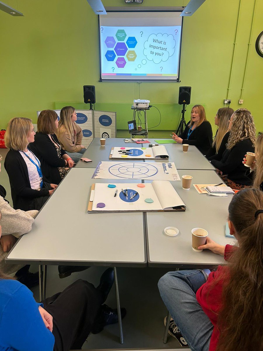 HelenDale_'s tweet photo. Great day spent at @The_Waterfront celebrating Children’s Mental Health week. Hearing what is important for Children and Young People’s Emotional Well Being and Mental Health. #SBUCYPMH @SBSchoolInreach  @SwanseabayNHS @WGlamPship @childcomwales https://t.co/2RA2DqNWQF