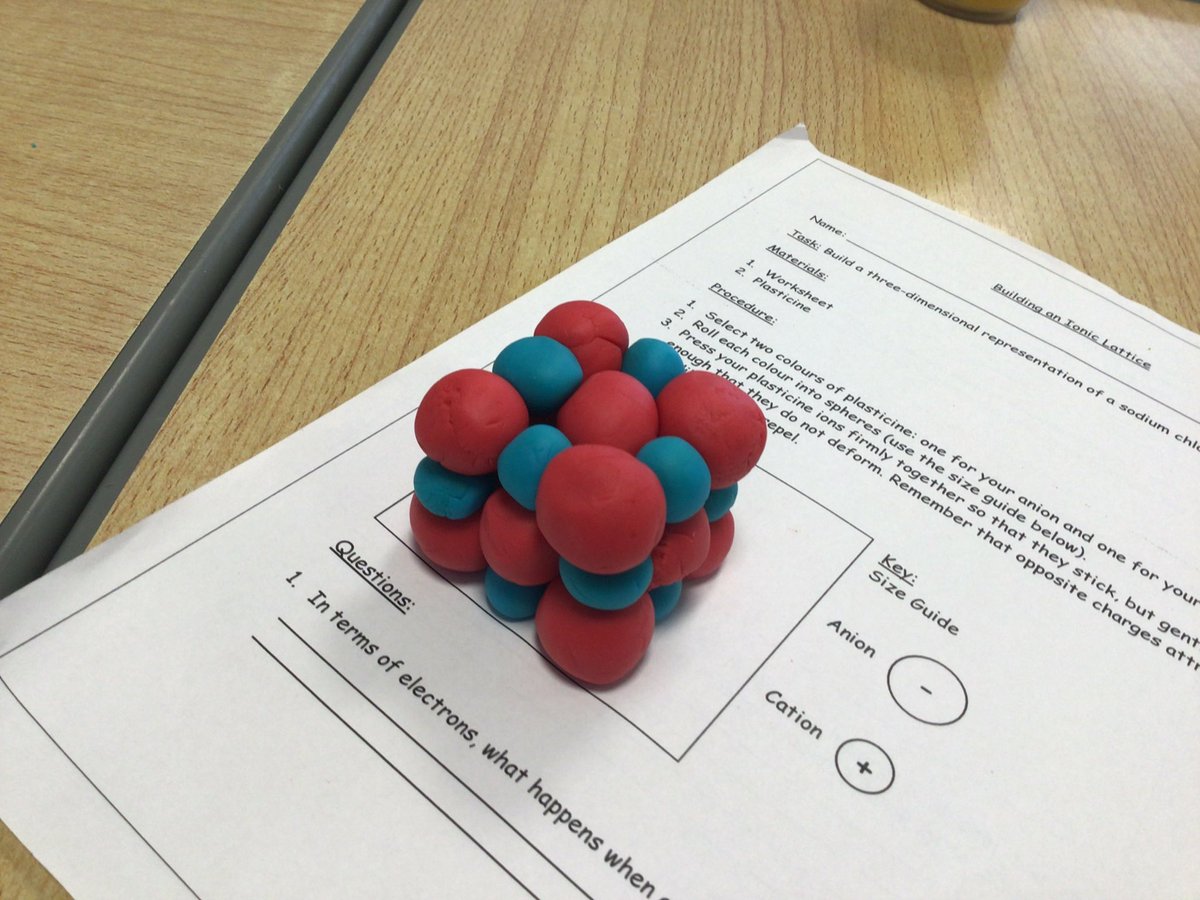 Fifth year Chemistry students in @templecarrigGS were busy building a three-dimensional representation of a sodium chloride lattice this week using plasticine. #science #chemistry