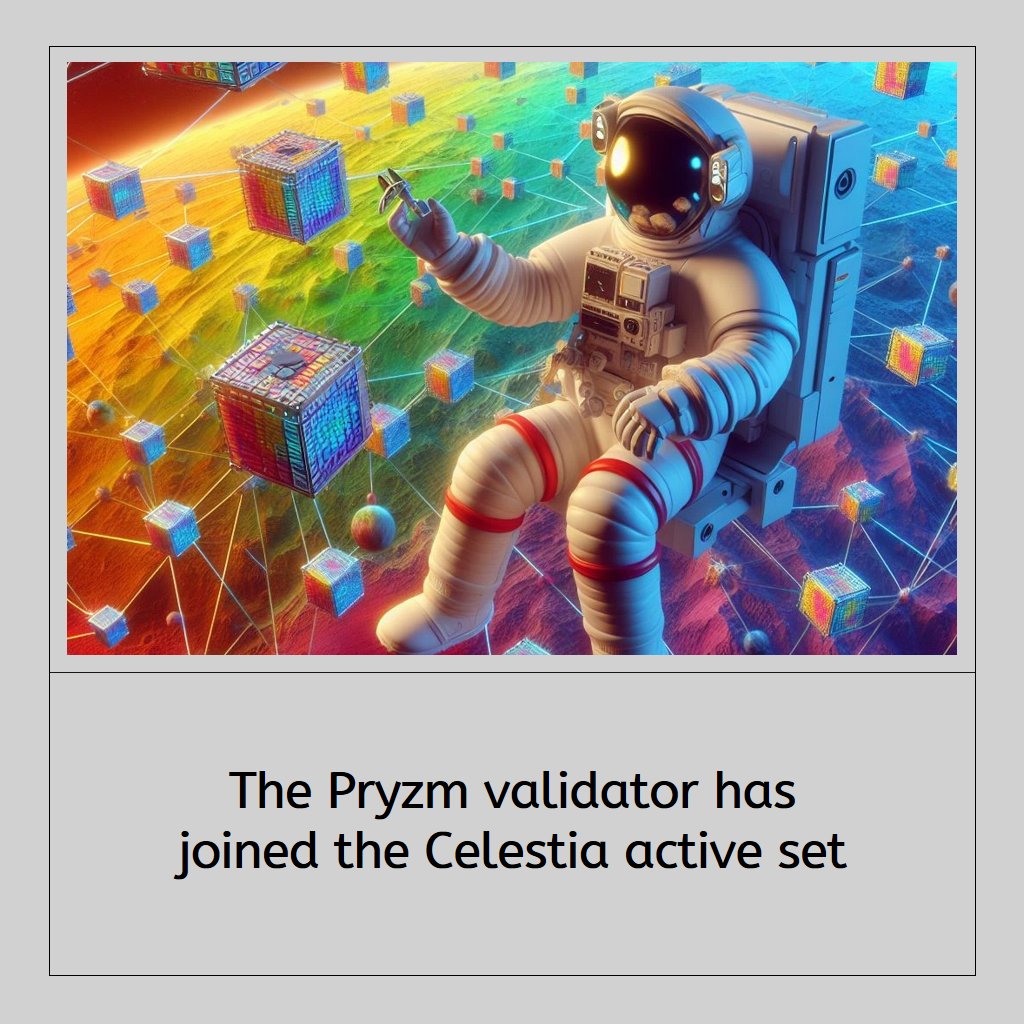 Pryzm tweet media