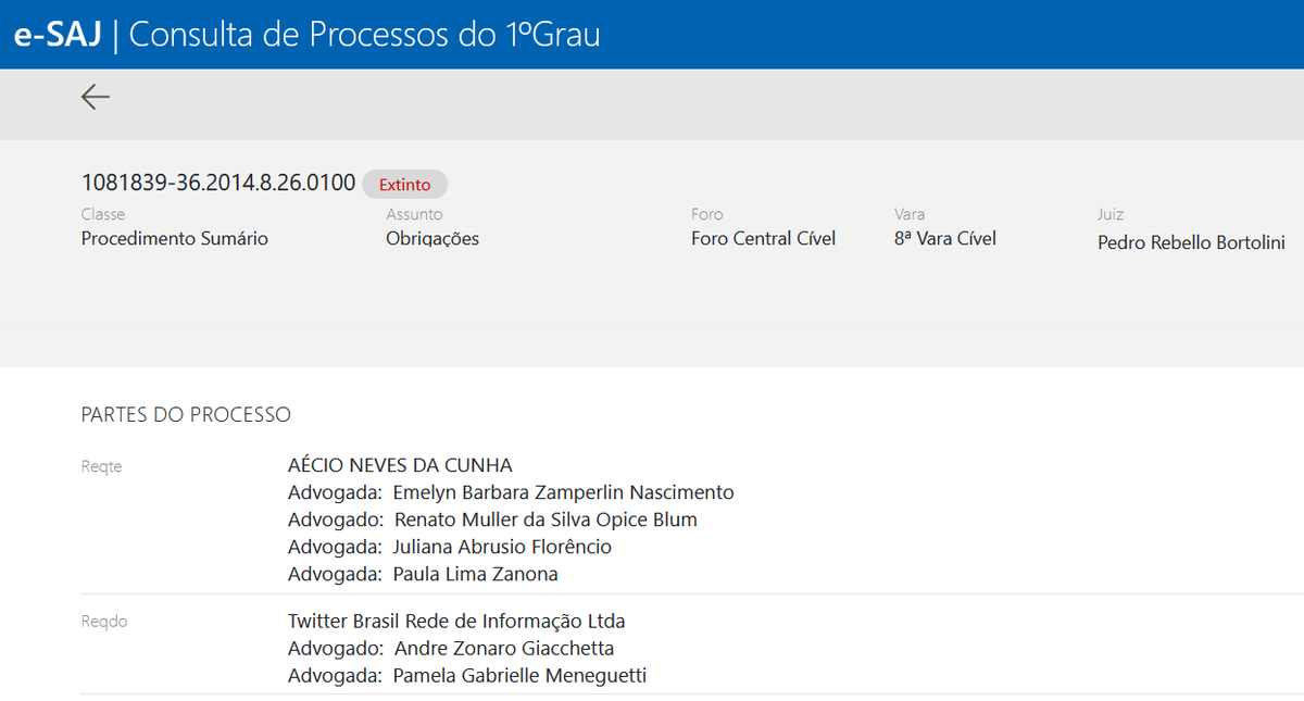 RodP13's tweet photo. Pessoal, o processo de Aécio contra nós foi #extinto. Rsrs!
@RegisGalo_13 @luizmuller @DCM_online @amarlua @blogdomiro @blogdopepe @CassiaVF @ciscozappa @GracieusaBrito @liamabat @lucrjviola @Politica_Santos @ReginaSalomo @seontasa @vivamandela @tarlouze 
https://t.co/42mMOfBDIm https://t.co/qoRC5bDk1V