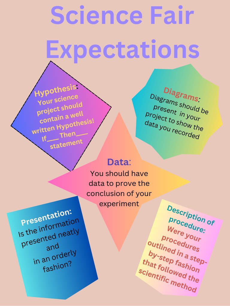 Jolliff Middle School tweet media