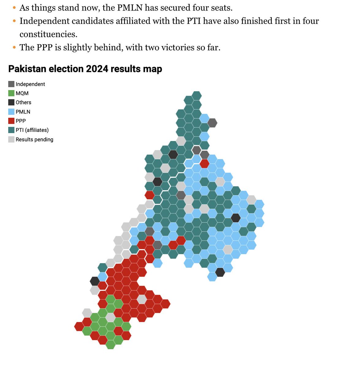 AnjumAwab's tweet photo. It’s been a while since we had a new result announced by the election commission in the federal parliament race. 
#ElectionResults #ResultsUpdate #RighingAgainstPTI https://t.co/NQJfXnBdnz