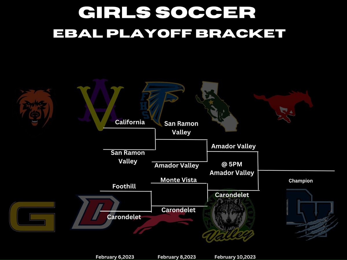 East Bay Athletic League (@the_ebal_sports) on Twitter photo Soccer tournament championship tomorrow ! <a href="/DarrenSabedra/">Darren Sabedra</a> <a href="/49erscalhi/">49ers Cal-Hi Sports</a> <a href="/westcoastpreps_/">West Coast Preps</a> <a href="/BayAreaSportsHQ/">Bay Area Sports HQ</a> <a href="/SBLiveCA/">California High School On SI</a> <a href="/MaxPreps/">MaxPreps</a> <a href="/MitchBookLive/">Mitch Stephens</a> Soccer tournament championship tomorrow ! <a href="/DarrenSabedra/">Darren Sabedra</a> <a href="/49erscalhi/">49ers Cal-Hi Sports</a> <a href="/westcoastpreps_/">West Coast Preps</a> <a href="/BayAreaSportsHQ/">Bay Area Sports HQ</a> <a href="/SBLiveCA/">California High School On SI</a> <a href="/MaxPreps/">MaxPreps</a> <a href="/MitchBookLive/">Mitch Stephens</a>