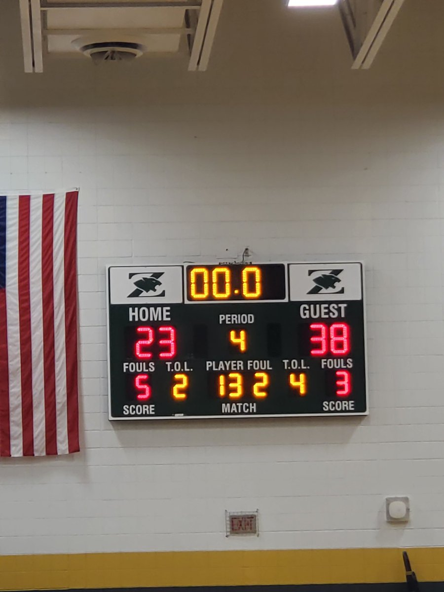 East High girls Varsity basketball nets the #GACCentral dubya over the Panthers, 38-23. See OUR Lions back in action next Tuesday against WashMO in St. Peters! #EastsidePride