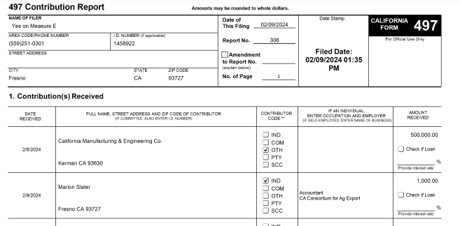 I see Richard Spencer (aka California Manufacturing and Engineering Co.) put another $500k into the Yes on E campaign yesterday. 

Still working on putting together all of the contributions, but yeah, that's a lot.