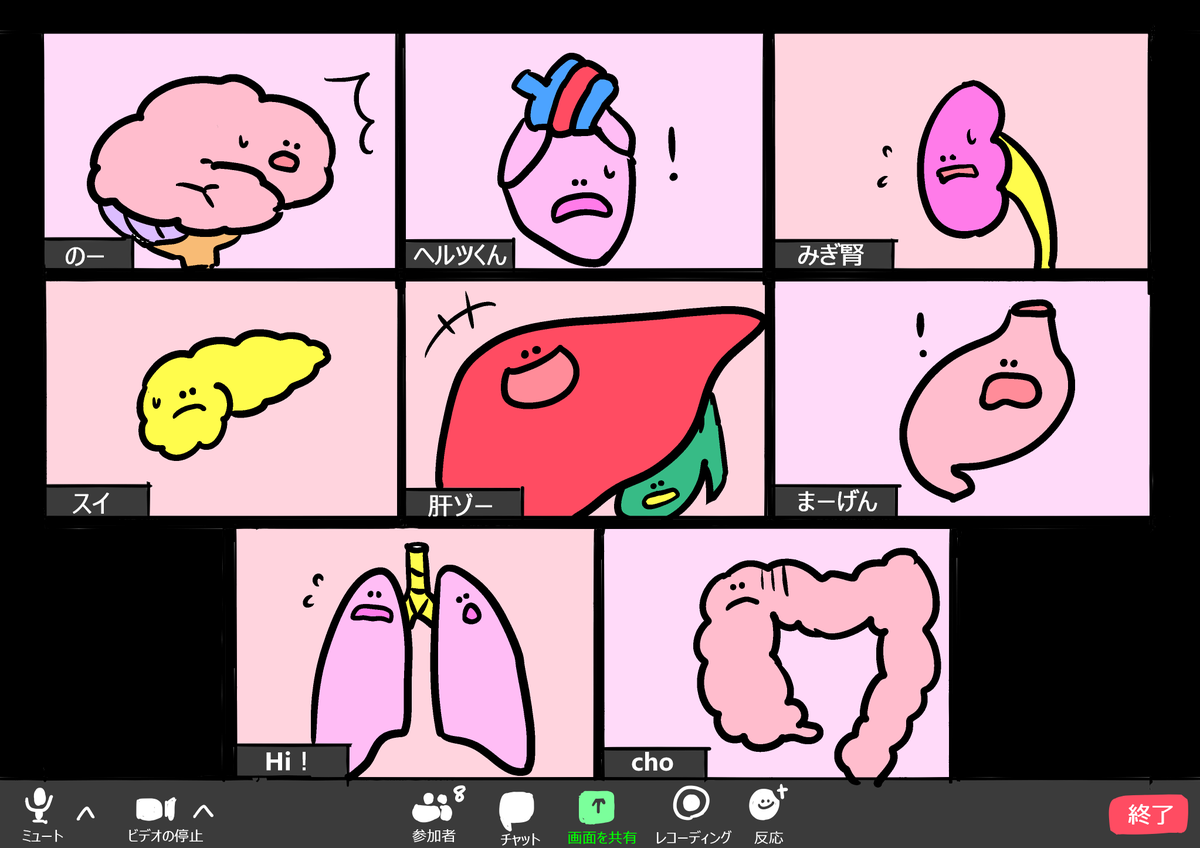 沈黙の臓器がついに語りはじめたため戦々恐々とする周りの臓器たち