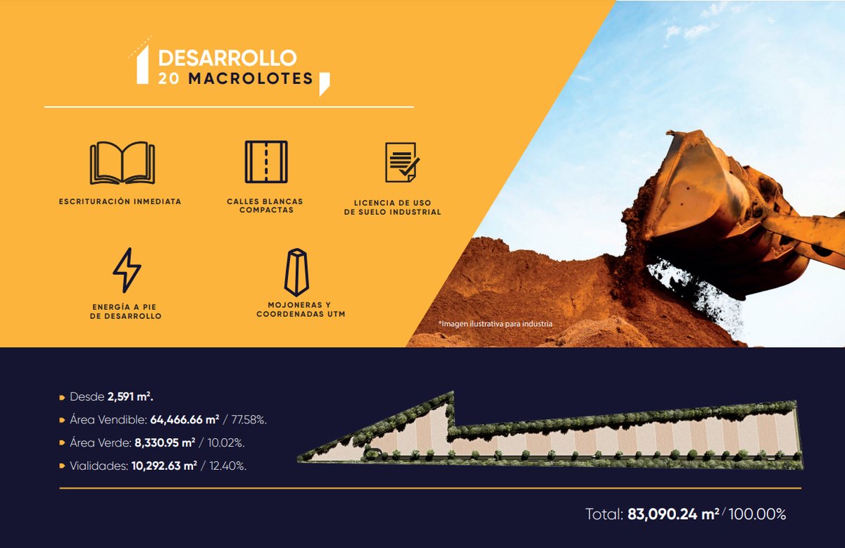 FRMInmobiliaria's tweet photo. EL LUGAR IDEAL PARA TU INVERSIÓN EN SAHÉ MACROLOTES 🤯
Se encuentra en el estado de Yucatán, con cercanía al Parque Logístico de Trailers, Cedis Walmart, Bodegas Yucatán y Grupo Kuo. 👍
Contáctanos 📲 https://t.co/V6CPXXTLNA
#frm #viral #bienesraicesyucatan #MACROLOTES https://t.co/QPXCqGN7Tf