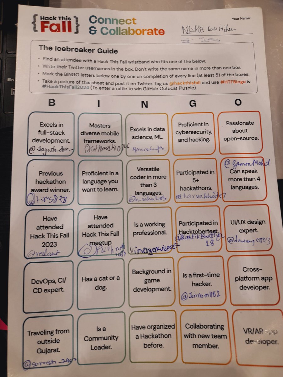 Nishitbaria1's tweet photo. Finally first bingo is complete Thanks to @hackthisfall for making this fun game By this I met lots of new people today
If you are here Let's connect 👋
#HTFBINGO #HackThisFall2024 #hackthisfall https://t.co/nGzk1KIEKh