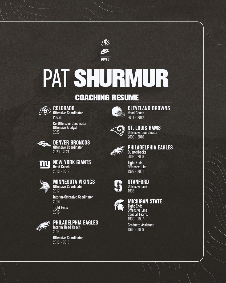 Colorado Buffaloes Football tweet media