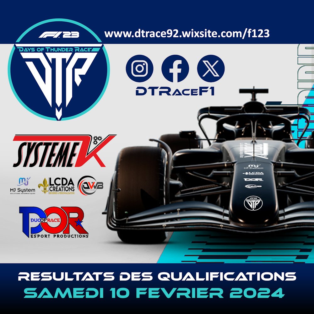 DTRaceF1's tweet photo. Les 1er et 8 Février 2024 ont eu lieu les qualifications pour la compétition.

Retrouvez les qualifiés et la répartition des groupes Samedi 10 Février vers 20h sur tous nos réseaux.
https://t.co/xiIq4PEXvS

#f1game #f123 #f123game #playstation #ps5 #dtr https://t.co/XC9JJ3tqnQ