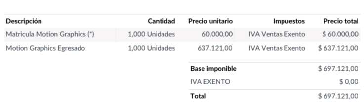 _ValenAlvarez02's tweet photo. Pregunte por un curso y me pasaron este presupuesto. 700 lucas jaaa al final la casta es el que tiene ganas de estudiar https://t.co/erfb9FsPtz