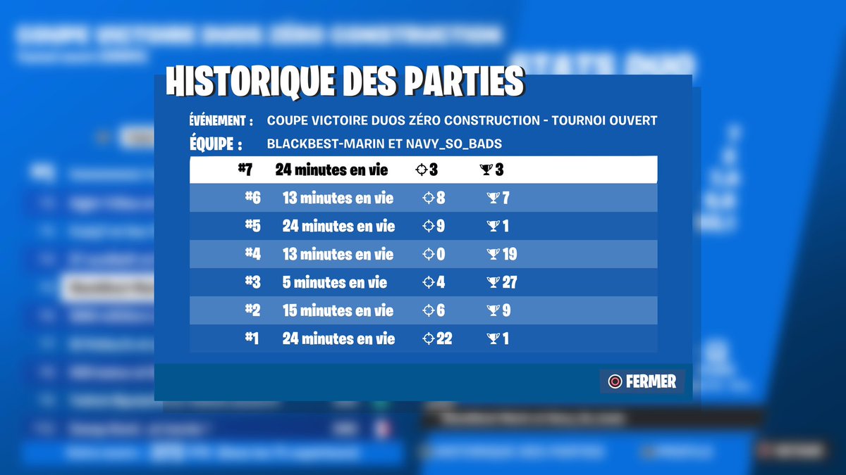 Qual top 5 cc zb #1 🇫🇷 W/<a href="/MarinVazer/">Marin the bot</a>