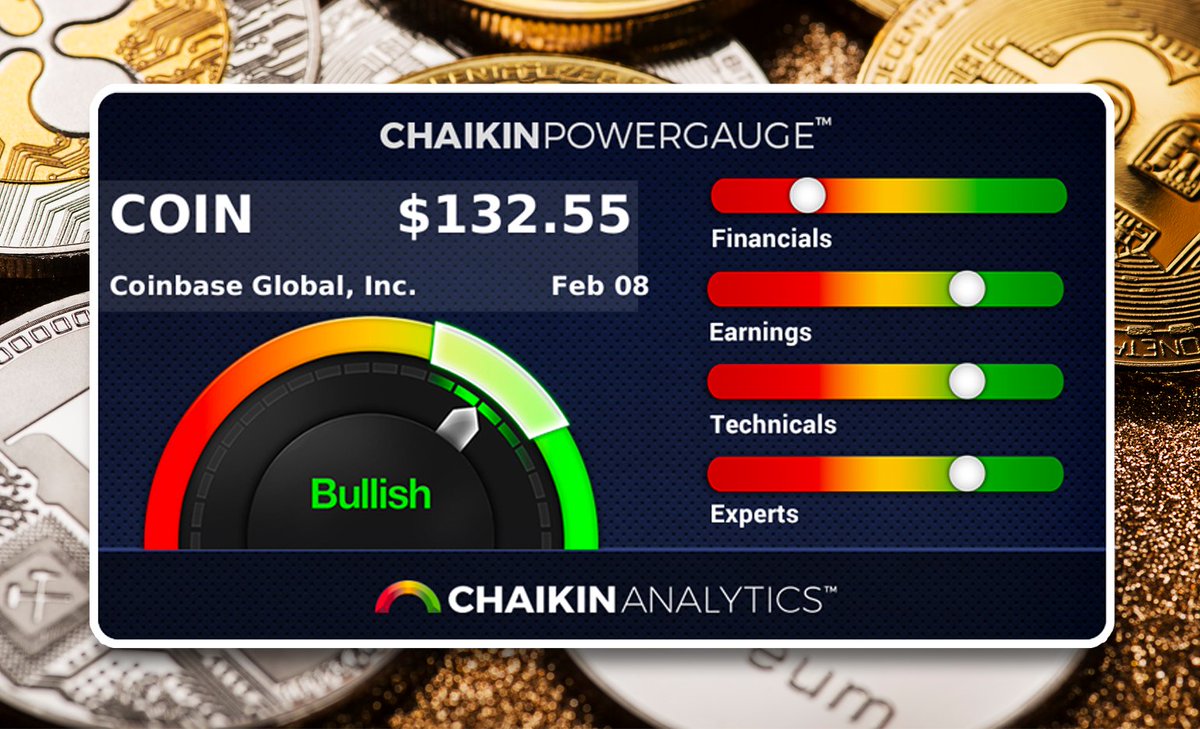Power Gauge Preview: COIN

Despite poor financial metrics, Coinbase earns a bullish rating due to its price strength vs. the market, consistent earnings performance, &amp; a relatively high cash flow. View more rating factors w/ today's FREE widget preview➡️ chkn.site/COIN