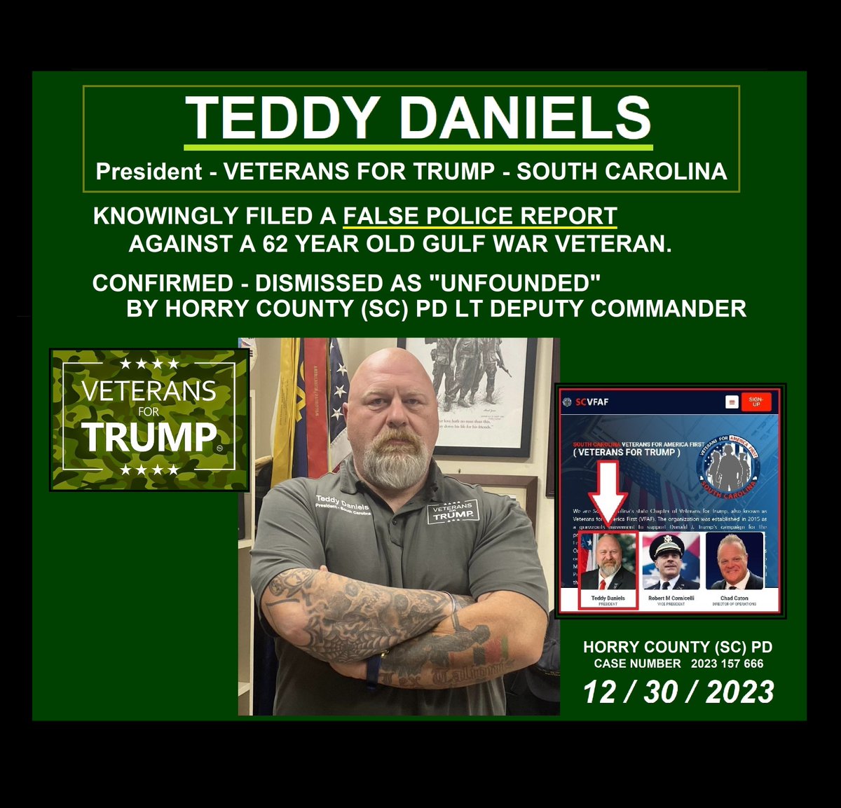 FullerRath's tweet image. Trump Rally in Conway, South Carolina Sat 2/10
coming within 20 miles of
VFAF / Veterans for Trump - SC Pres TEDDY DANIELS.

Watch for (lack of) mention of Teddy Daniels
(only contact 2021)
confirming he's a
PHONY "WHITE HOUSE INSIDER" and
PHONY "GOOD FRIEND" of Donald Trump.