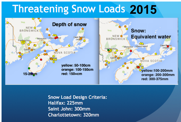 Concerned about weight of snow on decks or roofs? Most roofs are designed to handle more than 200mm (water equivalent). 
In 2015 roofs were compromised (see pic). 
Clearing roofs is hazardous! A 150cm snowfall shouldn't compromise "healthy" roofs until another 50-100cm is added.