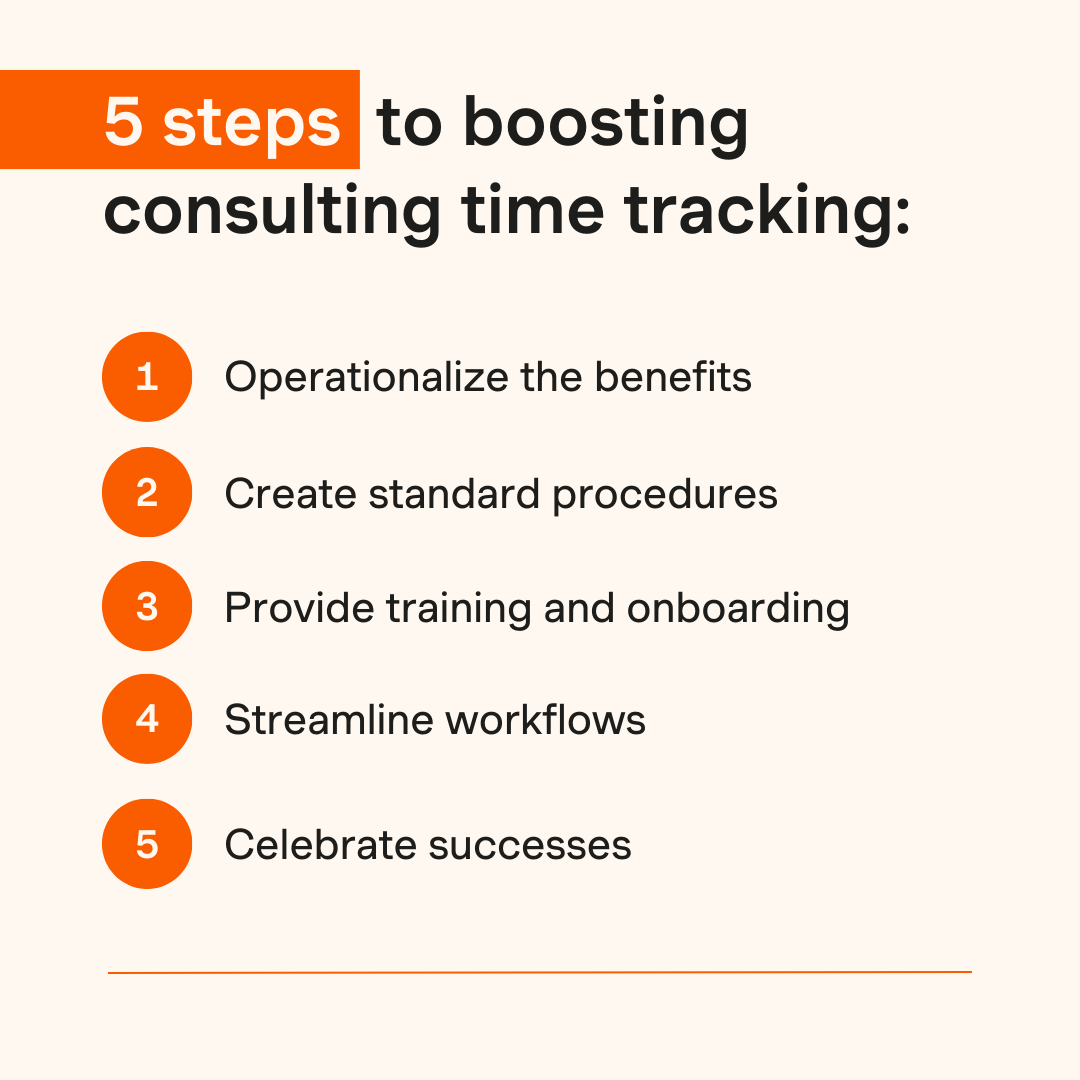 To ensure success and make the most of your time tracking efforts in your consulting firm, it's crucial to establish clear policies — without adding any extra stress. Check out our handy infographic for more details: hubs.la/Q02k3Xdg0