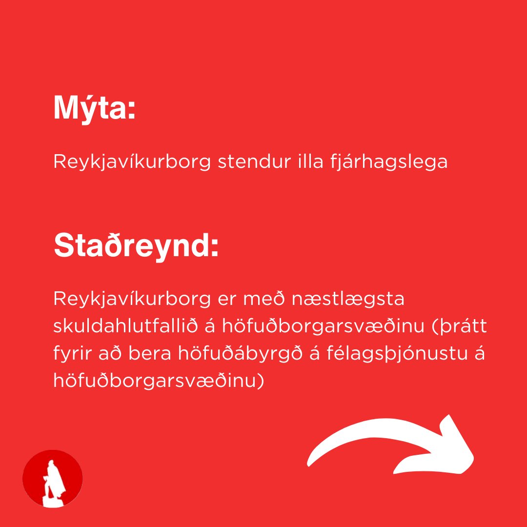 HallveigUJR's tweet photo. Vissir þú að þrátt fyrir að vera með næstlægsta skuldahlutfallið af sveitarfélögum á höfuðborgarsvæðinu ber Reykjavíkurborg þungann af allri félagsþjónustu sem þar er veitt? https://t.co/zrEjYCWNx5