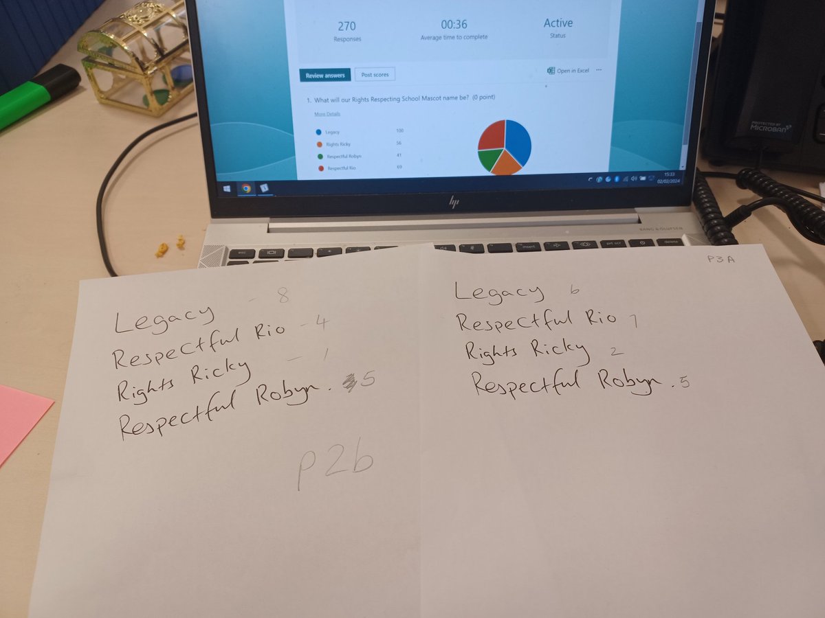 Our Rights Respecting School Mascot now has a name... Say hello to Legacy   created by Giulia in P7 and the name chosen by School vote <a href="/UNICEF/">UNICEF</a>