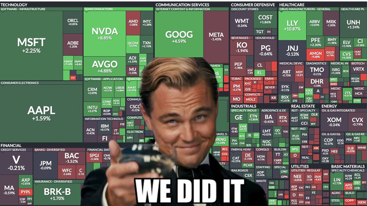 GRDecter's tweet photo. 🍾S&P 500 closes over 5,000 for the first time in HISTORY!

What a week! 

Let’s recap:

- NVIDIA now worth as much as the entire Chinese stock market (represented by the H shares of the Hong Kong stock market)

- ARM beats on earnings and stock jumps +62%

- Alibaba beats earnings & announces +$25 billion buy-back

- Ford beats earnings and stock jumps +5.5%

- Eli Lilly stock hits record high

- SnapChat beats earnings but stock tanks -35% this week

- PayPal beats earnings but stock drops -5%

- Magnificent Seven tech stocks accounted for 45% of January's S&P 500 return

- Layoff announcements: Cisco to cut up to 14% of workforce, DocuSign to cut 6%, Snap to cut 10%, Estee Lauder to cut 3-5%, Warner Music to cut 10% of workforce and BCE (Canada’s largest telco) to cut 9% and Worldline (Europe’s largest payment processor) to cut 9%

- Job postings are down 15% over the past year, plummeting 31% in finance and 44% in software development roles

- Over +34,000 tech employees have lost jobs so far in 2024, according to https://t.co/dyND4Co9bo

- Bitcoin jumps +12% this week and hit $48k

- BlackRock & Fidelity now hold 151,950 BTC worth +$7.16 billion for their spot Bitcoin ETF

- Deutsche Bank provisions for losses in US commercial real estate more than FOUR TIMES bigger in the last quarter, as it warned that refinancing poses the greatest risk to the struggling sector

- Janet Yellen warns of potential failure of non-bank mortgage lenders

- Moody’s downgrades New York Community Bankcorp (NYCB) to junk status

- Vladimir Putin says the US Government is killing the dollar with their own hands, many countries including major oil producers, are accepting payments for oil in Chinese yuan.

- Jim Cramer says Tesla has bottomed at $180/share

- Gold demand hit a record last year and is expected to rise again in 2024

- Chinese indices rebound on more stimulus efforts

- Record amount of Chinese money is flowing into overseas equities as investors seek a haven away from domestic stocks

- Hedge fund billionaire Bill Ackman to launch a NYSE-listed fund for regular investors

- Corporate bond sales hit $176 billion in the US in January, setting a record for the month

- U.S credit card delinquencies surged +50% in 2023 as total consumer debt swelled to $17.5 trillion

- OpenAI CEO Sam Altman seeks $7 trillion for new AI chip project

- JPMorgan is embarking on one of its most aggressive bank branch expansions in recent years, adding 500 new U.S. locations by 2027

- Adam Neumann tries to buy back WeWork

- Mark Zuckerberg sold $134 million in META shares this week, marking his largest individual sale since 2018. Since November, he has sold $765 million in shares.

- Nancy Pelosi has made +$1.2 MILLION on her $NVDA trade. She has added now six times her Congressional salary in 79 days on one trade (according to Unusual Whales)

Have a spectacular weekend – you deserve it!