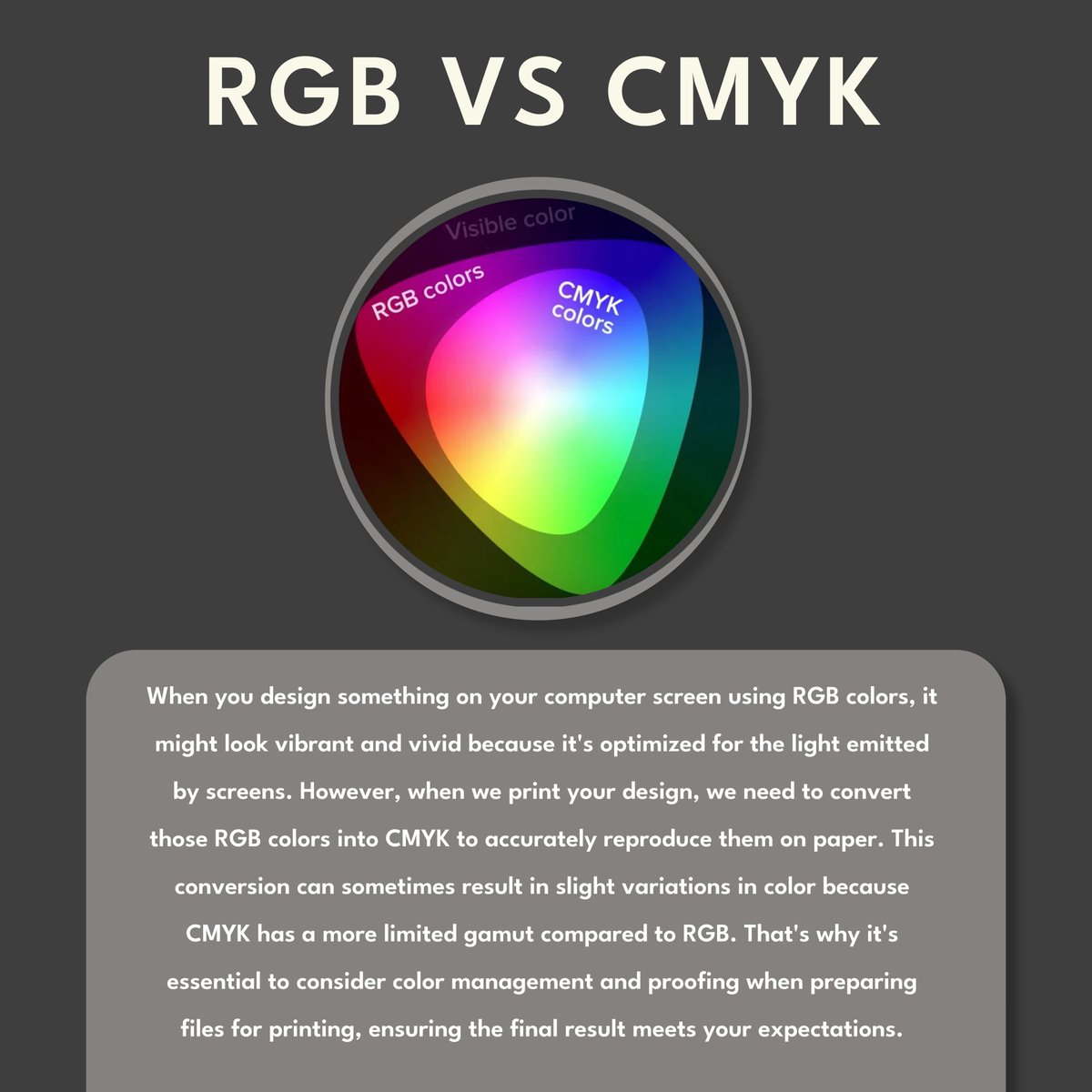 LifeInColors_'s tweet image. 🎆Ever wondered about the difference between RGB and CMYK colors in printing? 🎨Dive into the world of color spaces with Life In Colors! From vibrant screens to stunning prints, we'll unravel the secrets behind RGB and CMYK and how they influence your artwork!