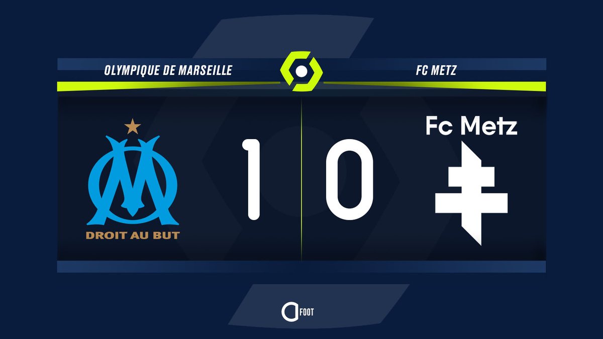⚽️ BUUUUUUUUUUUTTT DE MOUMBAGNA !!! 💙🤍

MARSEILLE  1-0  METZ