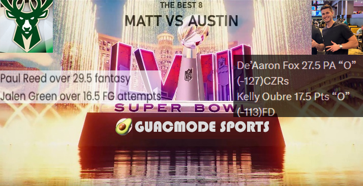 NoCapAllGuac's tweet photo. SUPERBOWL CAPPER CUP 🏆
OPENING ROUND: THE BEST 8 🎺
(1) @Matthewp07 VS (8) @austinprops
(2) @alexmonahan100 VS (7) Me bish 🥑
(3) @betbigben VS (6) @ndotdiab
(4) @SrirachaDfs VS (5) @banesquad_
#SBCapperCup #Guacmode🥑 #GuacmodeSports🥑#NBAX #DabbleApp #OffsidesApp #Sleeperpicks #Sleeperapp #Fliff #Chalkboardapp #JockMKT #Prizepicks #UnderdogFantasy #DGFantasy #Sportsbattle #NBA #NBAPrizepicks #Nfl #NFLPrizepicks #Sleeperapp #NBATwitter #Sportsgamblingtwitter #Gamblingtwitter #GamblingX #SportsGamblingX #Barstoolsports #Banesquad #BookItWithTrent #Cookthebooks #SportsBettingPicks