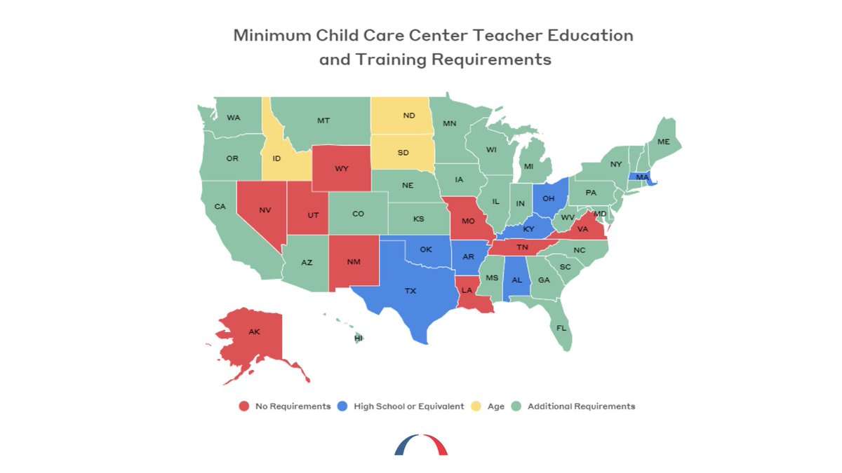 BPC_Bipartisan's tweet photo. #DYK that nine states have no requirements to work in child care as a teacher?

@lksmith1215 and Caroline Osborn discuss the qualifications required to work in child care centers and provide insights into how to make sustainable change. https://t.co/duzxcBL9VN https://t.co/i7niZR9zN0