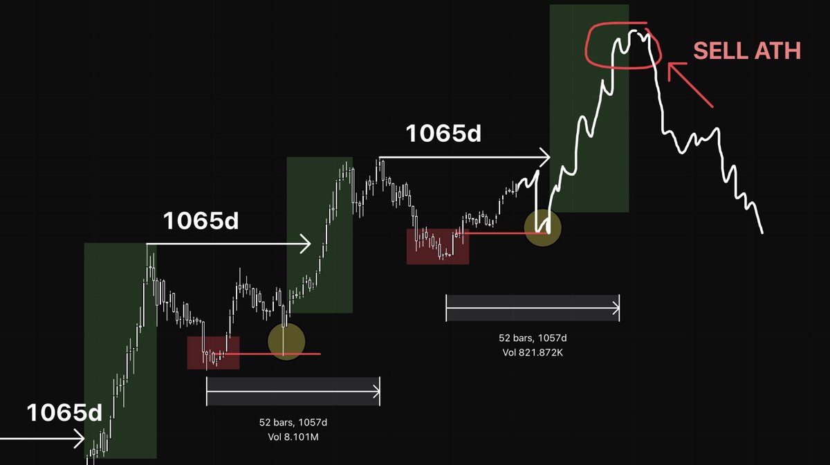 Reflection🪩 tweet media