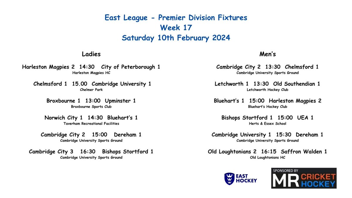 Week 17 is here, and we are down to the last 6 teams for most clubs and a half term break for many teams next weekend