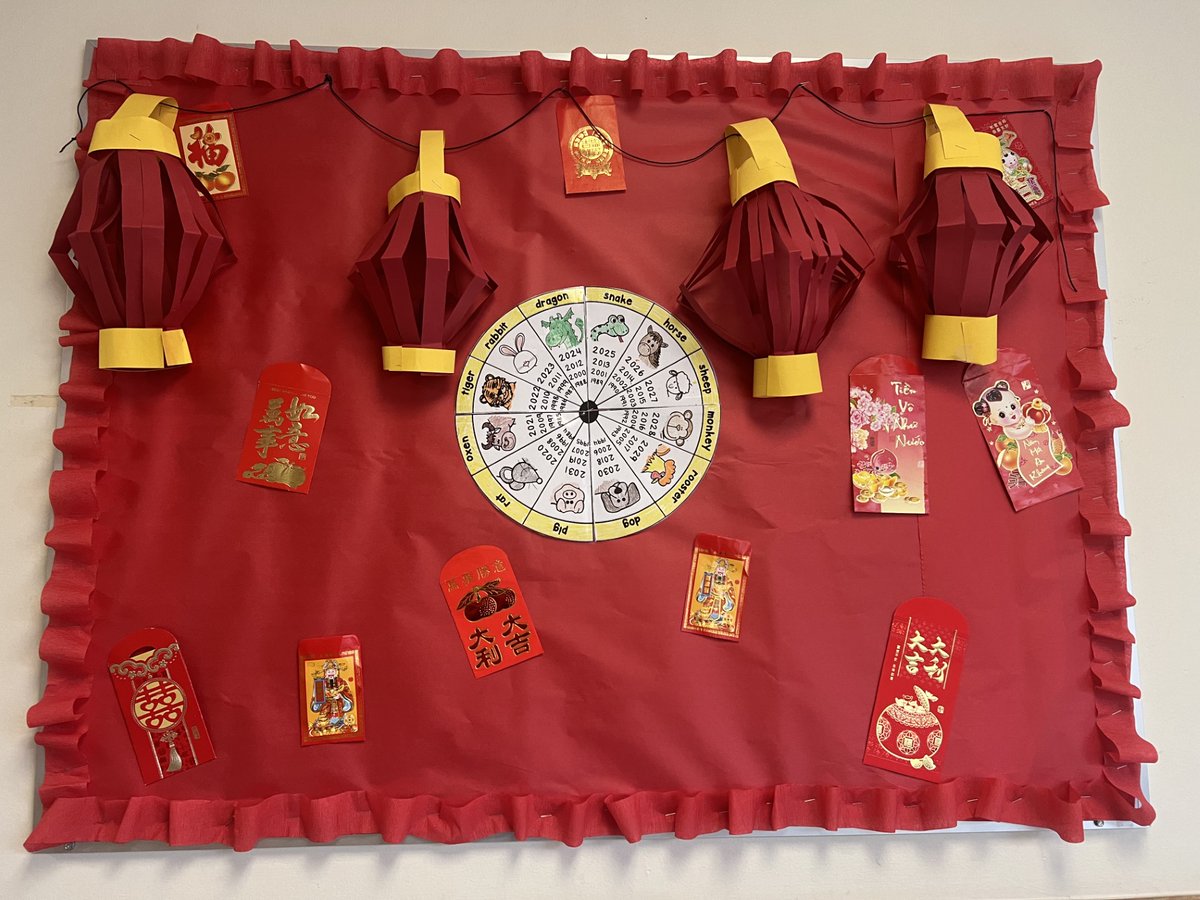 WillDavisElem's tweet photo. One of our counselors and one of our Art teachers did an amazing job on our Lunar New Year display. I cannot wait for the kids to see it on Monday! @AustinISD #LunarNewYear https://t.co/rEdX6MrROx