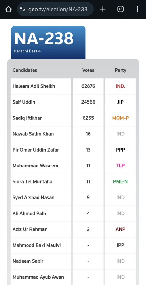 Ayesha Haleem Adil Sheikh tweet media