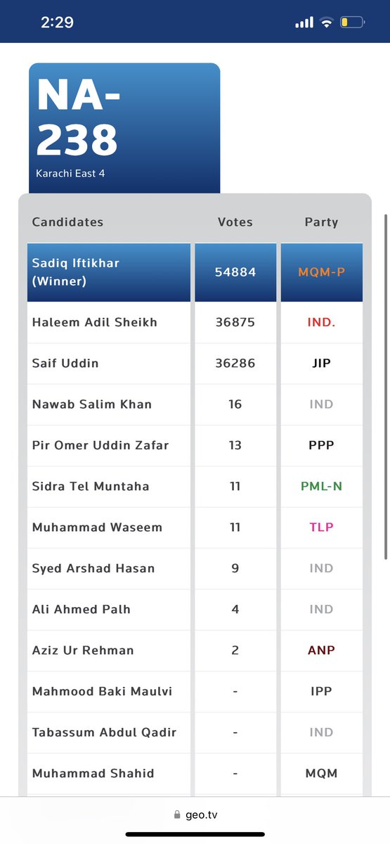Ayesha Haleem Adil Sheikh tweet media