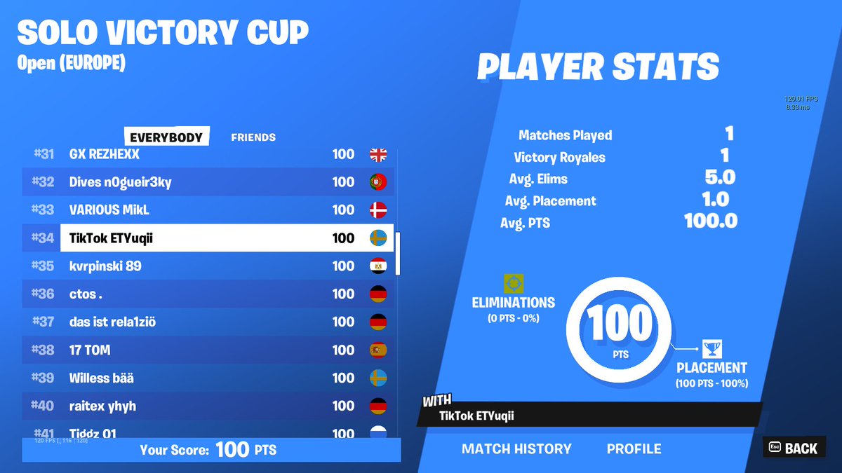 Yuqiishter tweet media