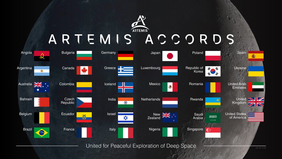 Welcome to the #Artemis Accords, Greece! 🇬🇷

By signing this document, Greece has joined 34 other nations that have committed to the safe and peaceful exploration of space. Μπράβο! go.nasa.gov/48b6dzh