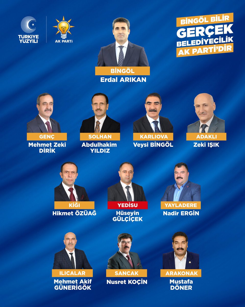 İlimiz, ilçelerimiz ve beldelerimizde güzel hizmetlere imza atan ve yeniden belediye başkanı adayı olarak açıklanan kıymetli Başkanlarımı tebrik eder, çalışmalarında başarılar dilerim. <a href="/_cevdetyilmaz/">Cevdet Yılmaz</a> , <a href="/FeyziBerdibek1/">Feyzi Berdibek🇹🇷</a>, <a href="/Korkutata_Zeki/">Zeki Korkutata</a>, <a href="/yilmaz_seven/">Av. Yılmaz SEVEN</a>