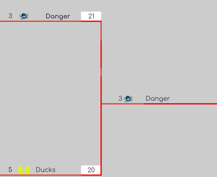 RFNorthAmerica's tweet photo. RFNA S52 Championship! 🔥

It's a close game but the Danger get it done on a last second PAT block! 
They win it over the Ducks 21-20 ⚠️

Congratulations @RB_NTE and enjoy your retirement! 🥳 https://t.co/Gj4jRR3GJ0