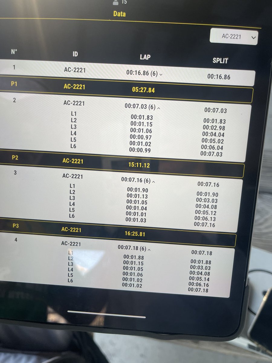 DarriusMegnin's tweet photo. Hitting the weights and sprints hard in the offseason, hit 275 on bench press and recently hit 23mph top speed out on the track. https://t.co/2HPLrEezH2