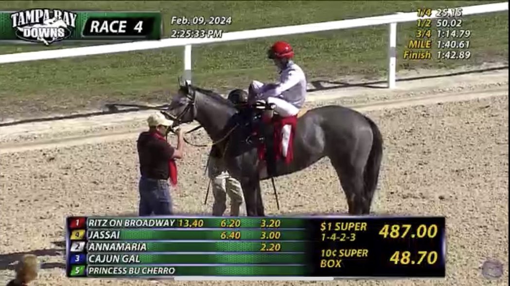 A maiden no more! Our girl Ritz On Broadway wins the 4th race at @TampaBayDownsFL! Great job by @WPottsRacing, and the entire Tampa team having her ready to go! Perfect, patient ride by jockey Gaby Maldonado Rios guiding her to her 1st win! 🏇🏇