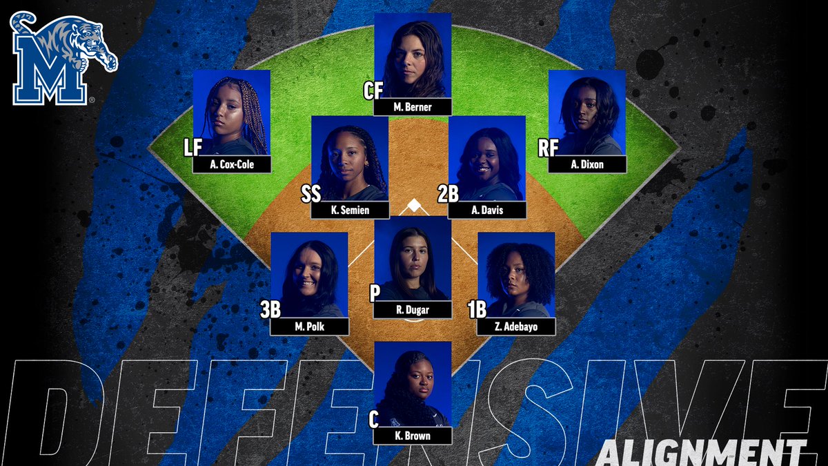 MemphisSoftball's tweet photo. Game two lineup https://t.co/q0UH8EmrLR
