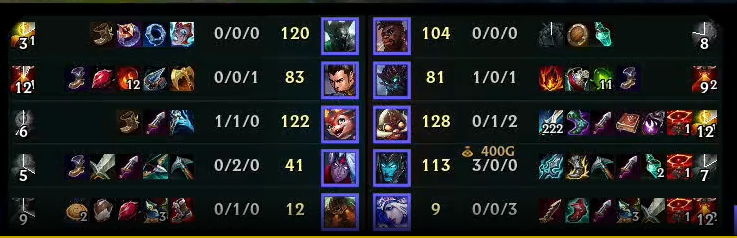 AlkBattery's tweet photo. bot is looking playable guys!
Nice split from Winnie and Doxa play very early on #NACL https://t.co/OScv8QUWT4