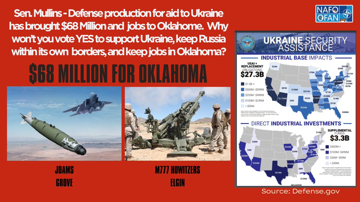 @paigeinkansas @peaceandlovenft @MarkwayneMullin @OKCityRyan @SenMullin, what about all the jobs and revenue that Oklahoma gets from defense production to replenish equipment that America and our allies are sending to Ukraine?  If America stops sending equipment, our allies will stop buying it.