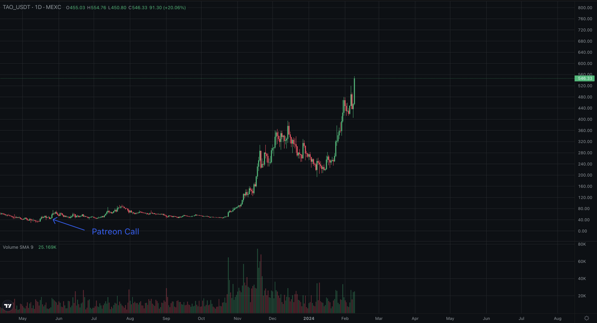 ElonTrades tweet media