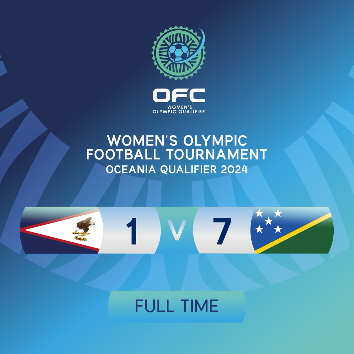 OFCfootball's tweet image. FULL-TIME | An impressive showing from the Solomon Islands sees them secure a first win at the Women's Olympic Football Tournament - Oceania Qualifier in Samoa.

🇸🇧⚽

#WOFT
